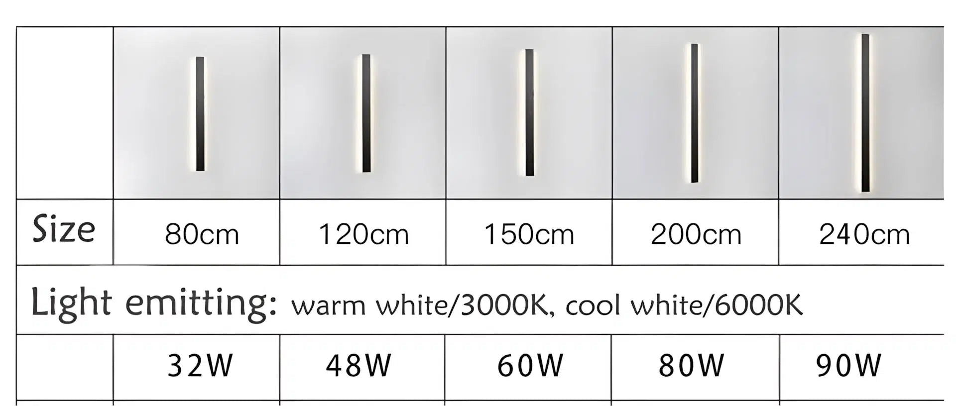 Slim Linear LED Wall Light with Remote Dimming - view 17